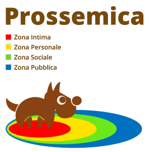 Prossemica2